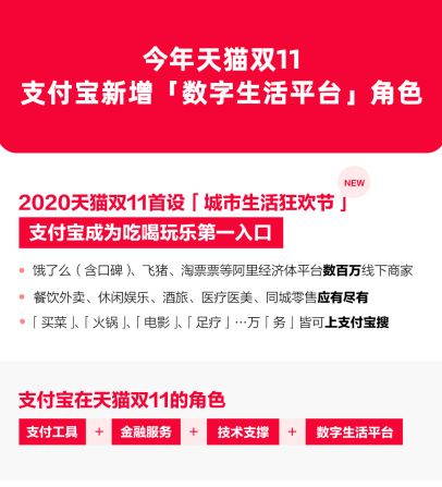 天猫双11生活主会场怎么玩？支付宝双11生活主会场玩法介绍[多图]图片1