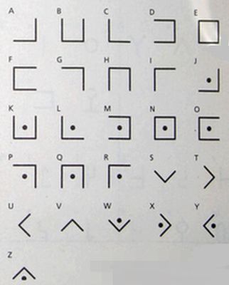 猪圈密码我爱你怎么写？猪圈密码对照图分享[多图]图片1