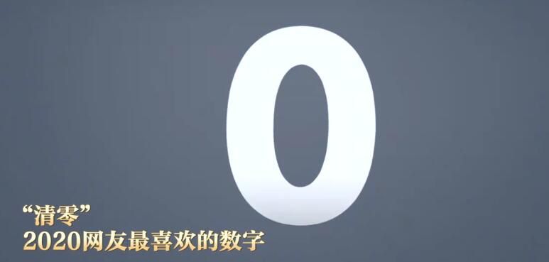 高燃盘点!20个数字穿越2020 20个数字穿越2020年事件解析[多图]图片6