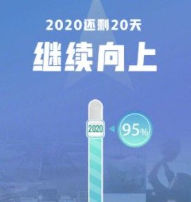 2020年只剩20天文案 2020年只剩20天说说及图片分享[多图]图片1