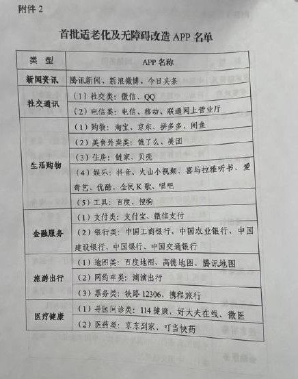 微信支付宝将进行适老化改造有什么好处？微信支付宝将进行适老化改造内容介绍[多图]图片2