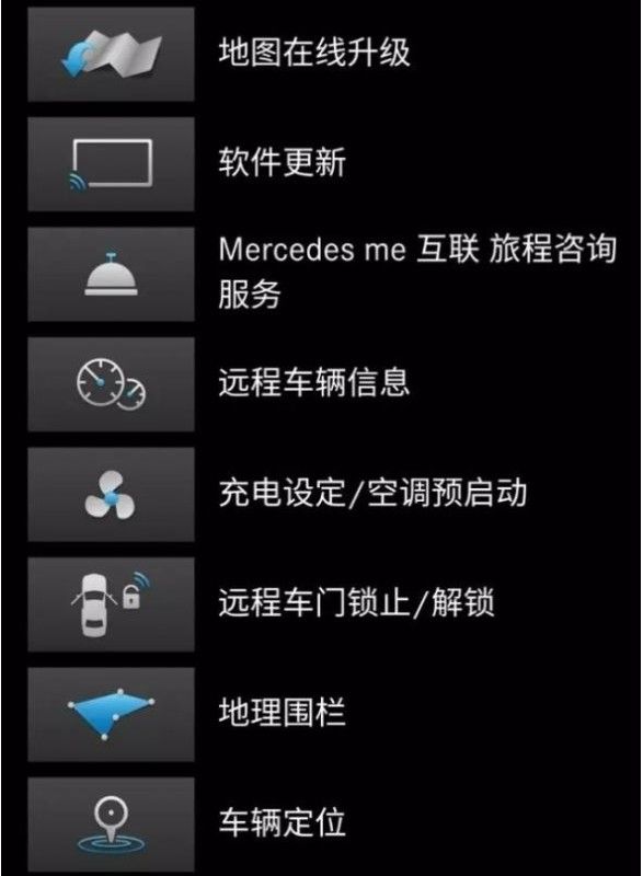 梅赛德斯me2020有什么功能？Mercedes me功能介绍[多图]图片4