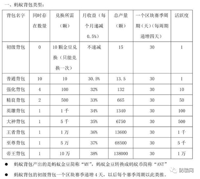 蚂蚁短视频赚钱是真的吗？蚂蚁短视频是哪家公司的？[多图]图片2