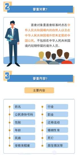 第七次人口普查app怎么下载？全国第七次人口普查app下载地址[多图]图片2