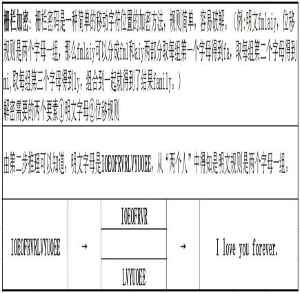 犯罪大师富豪的遗产答案说明 crimaster突发案件富豪的遗产密码答案[多图]图片2