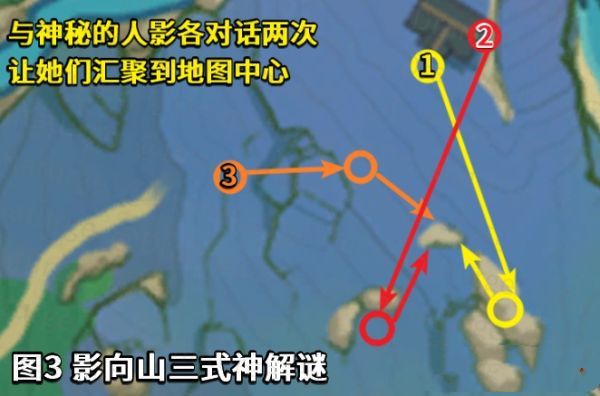 原神镇守之森破除结界攻略 镇守之森破除结界方法介绍[多图]图片11