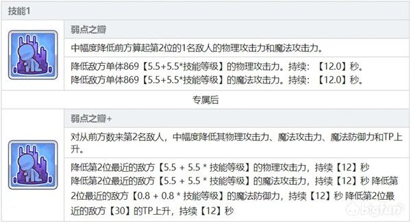 公主连结新春优衣怎么样？新春优衣培养攻略[多图]图片3